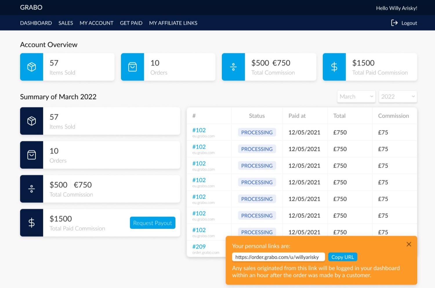 Tutto in un unico dashboard